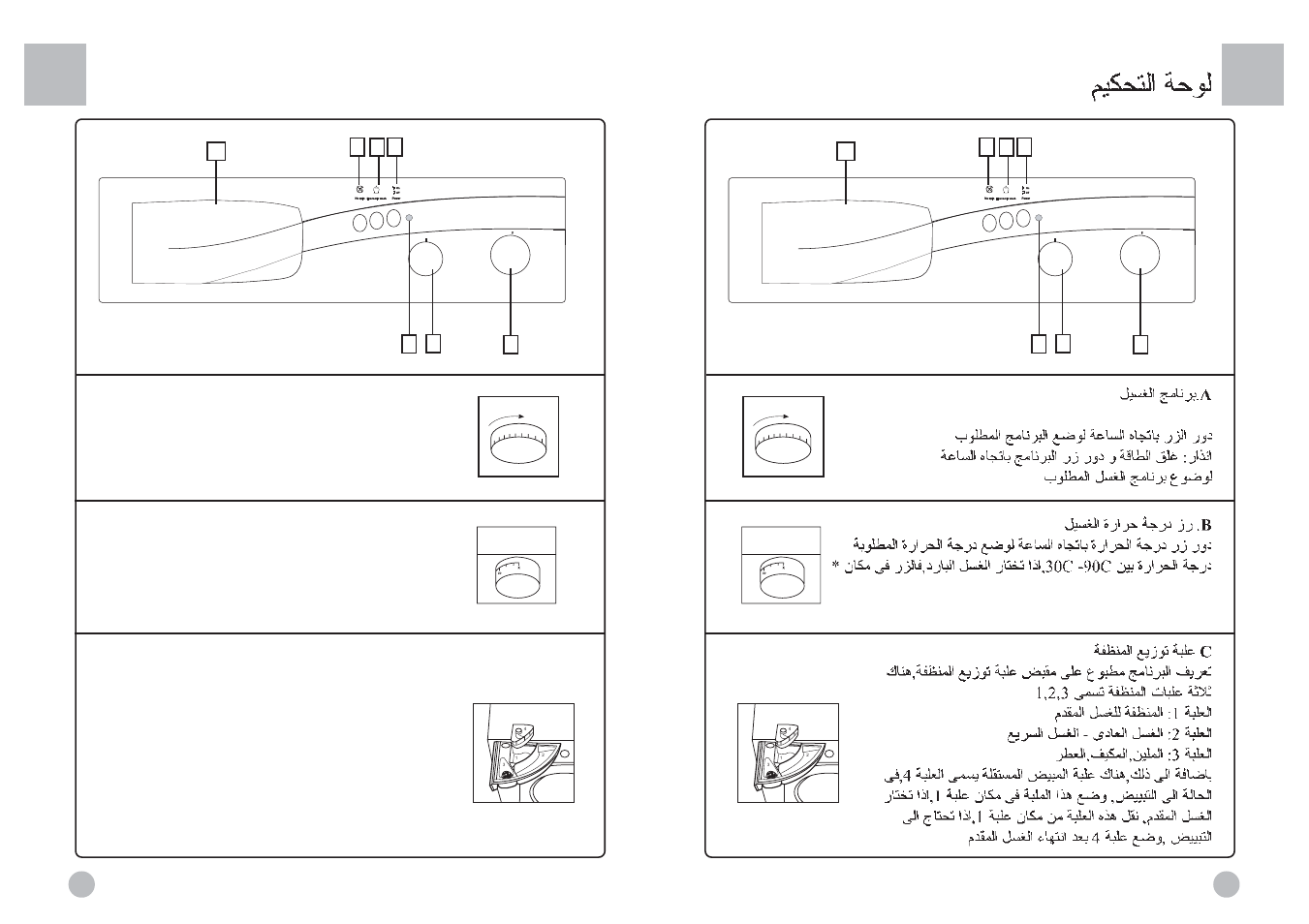 Control panel | haier HBS82-880 User Manual | Page 8 / 17