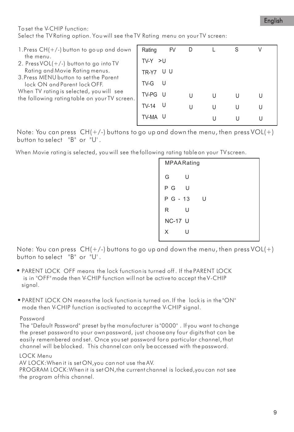 haier HTAF15 User Manual | Page 10 / 38