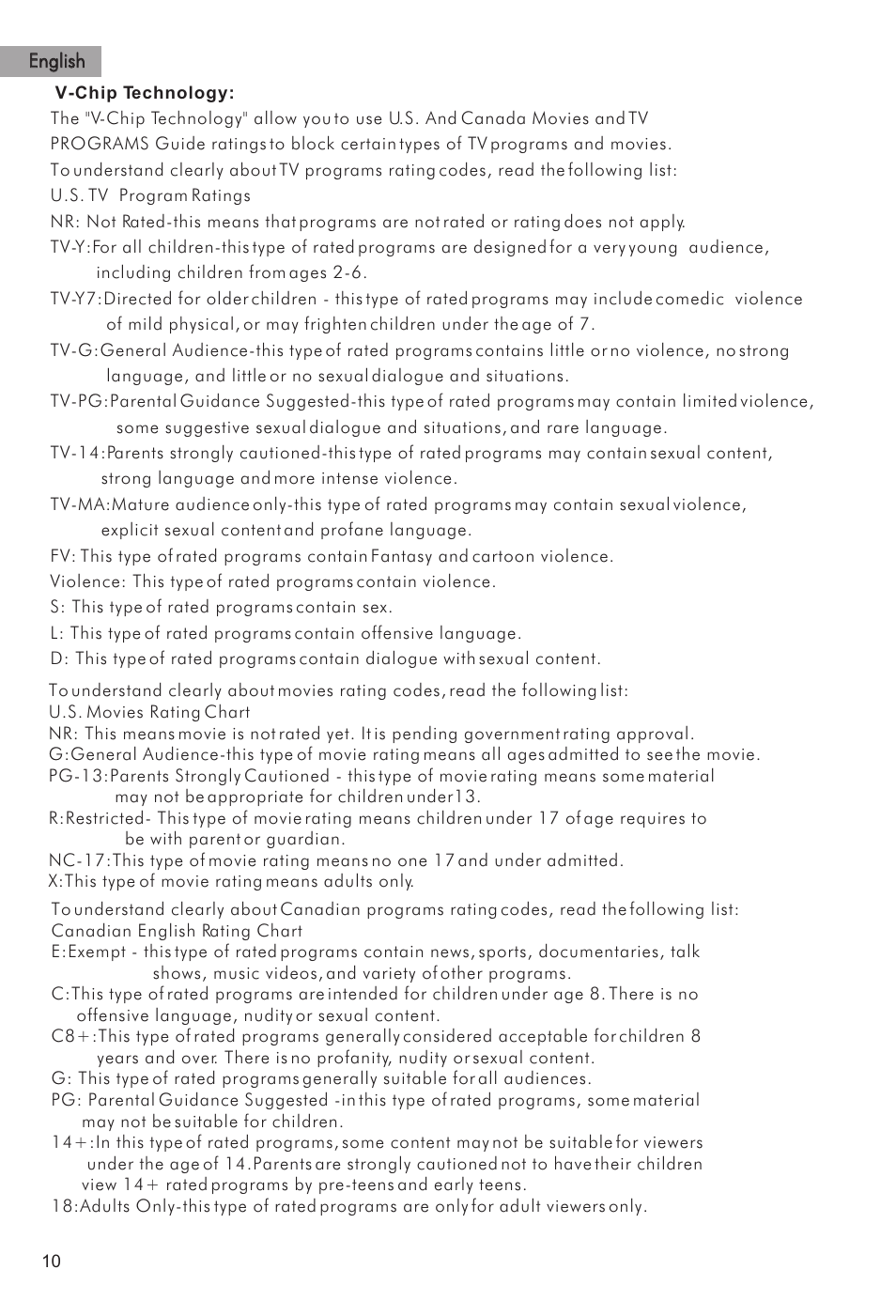 haier HTAF15 User Manual | Page 11 / 38