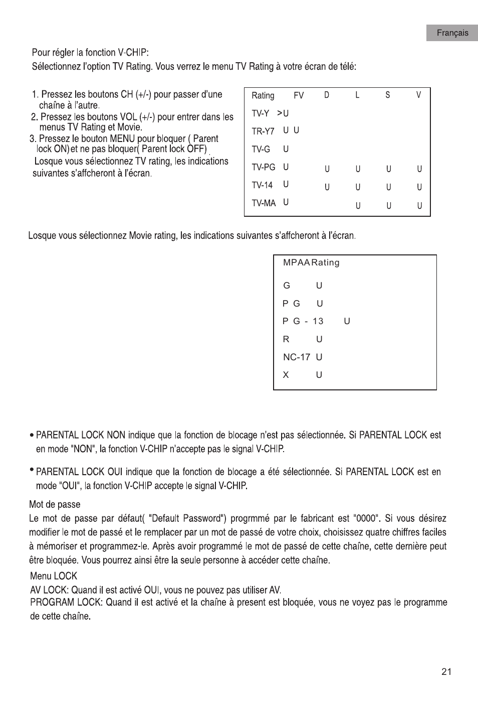 haier HTAF15 User Manual | Page 22 / 38