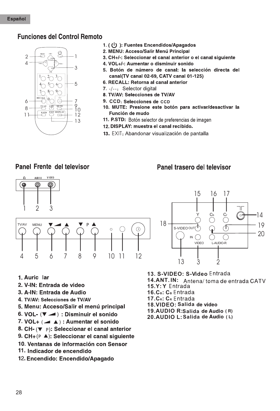 haier HTAF15 User Manual | Page 29 / 38