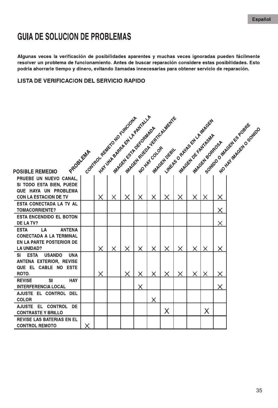 haier HTAF15 User Manual | Page 36 / 38
