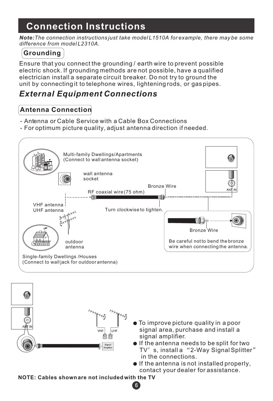 Connection instructions, External equipment connections | haier HLH15BB User Manual | Page 10 / 28