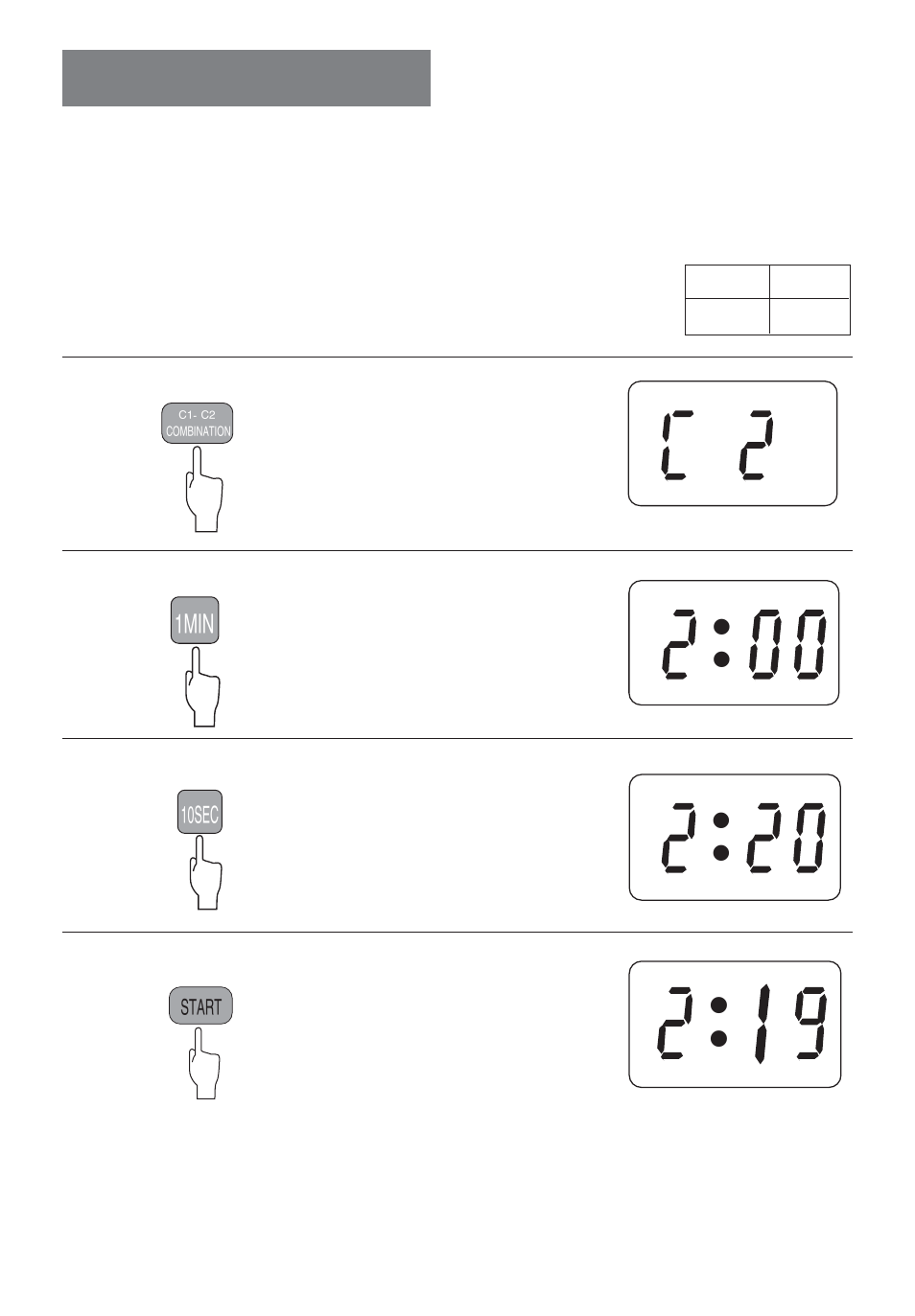 Usage, 1min, Combined roast | haier MS-2480EG(SS) User Manual | Page 12 / 19