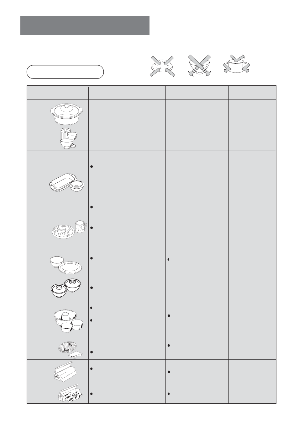 Selection of the cooking dishware, Selection of the microwave cooking dishware, Cooking dishware | Microwave cooking roast-cooking | haier MS-2480EG(SS) User Manual | Page 14 / 19