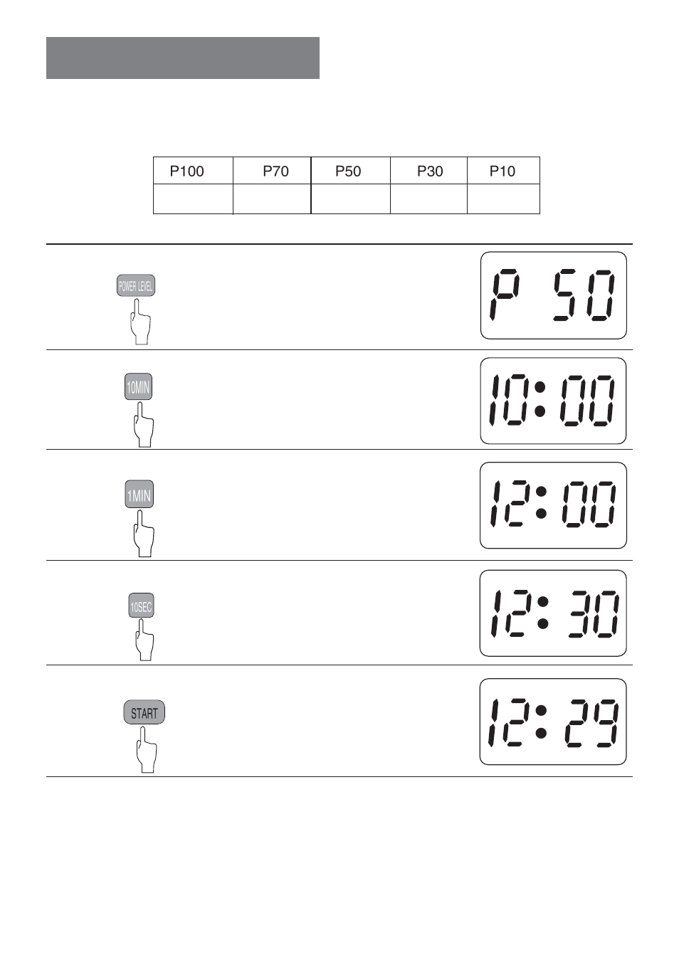 Usage, Cooking function for instance, Remarks | haier MS-2480EG(SS) User Manual | Page 9 / 19