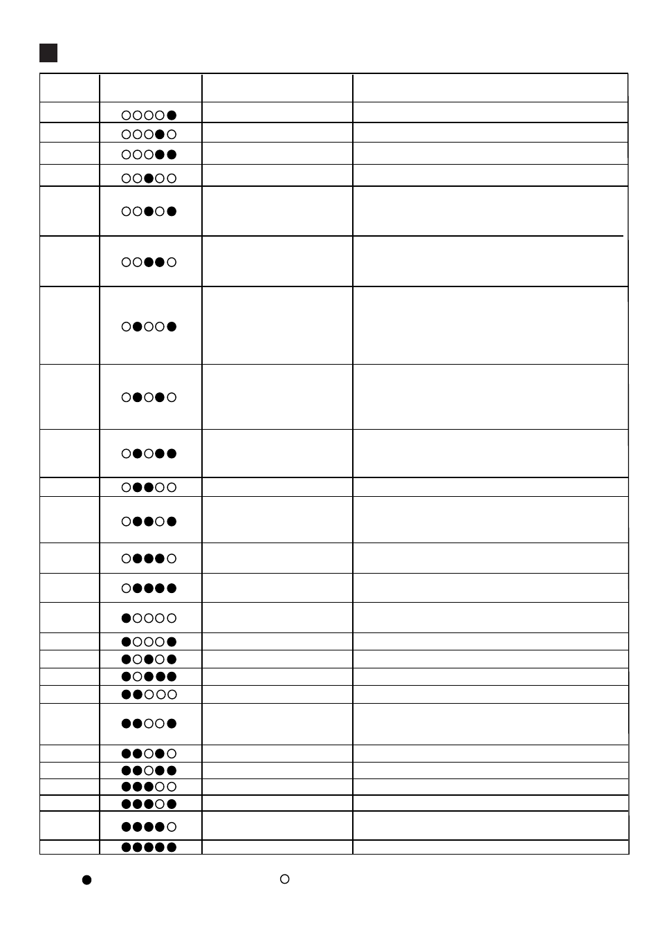 Trouble shooting | haier AU282XHERA User Manual | Page 19 / 20