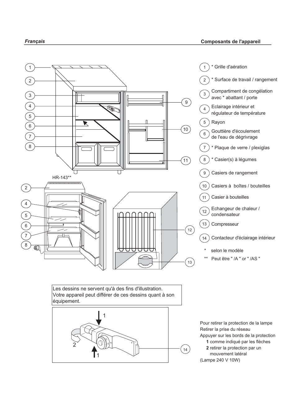 haier HR-123 User Manual | Page 31 / 73