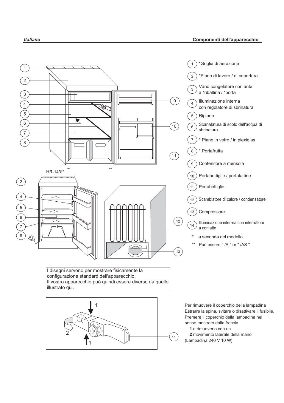 haier HR-123 User Manual | Page 41 / 73