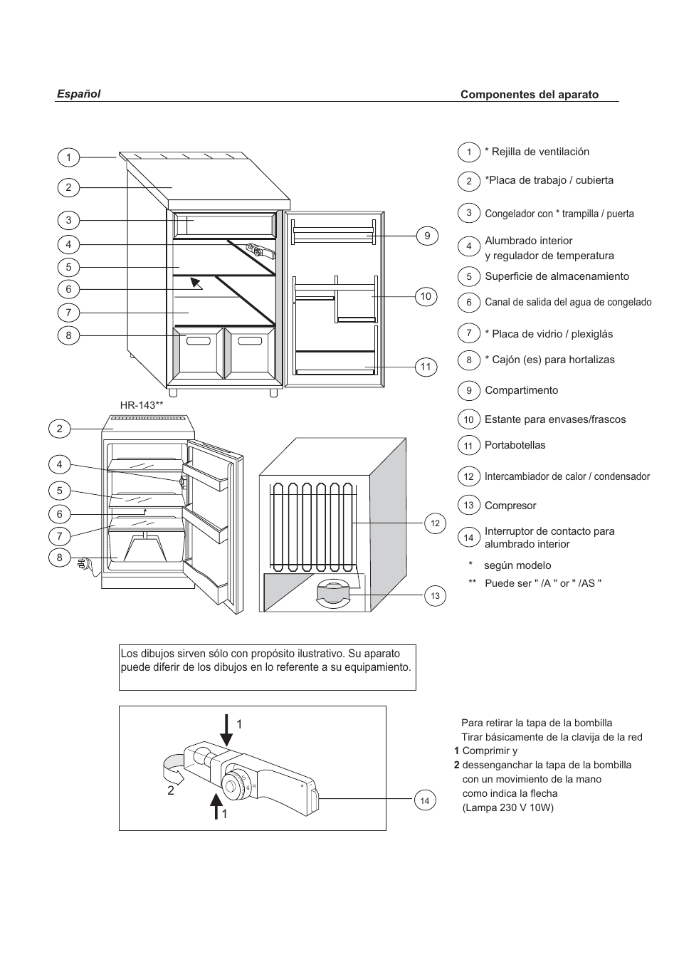 haier HR-123 User Manual | Page 51 / 73