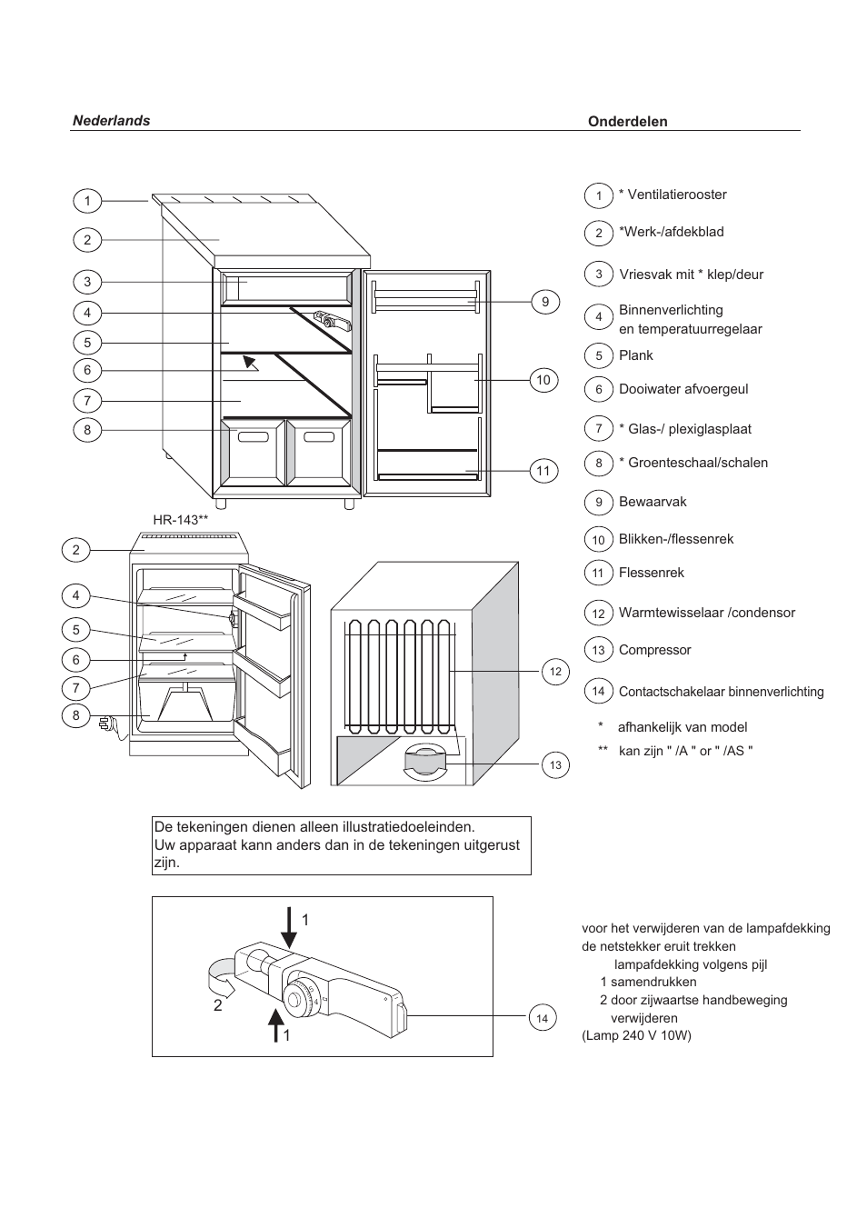 haier HR-123 User Manual | Page 71 / 73