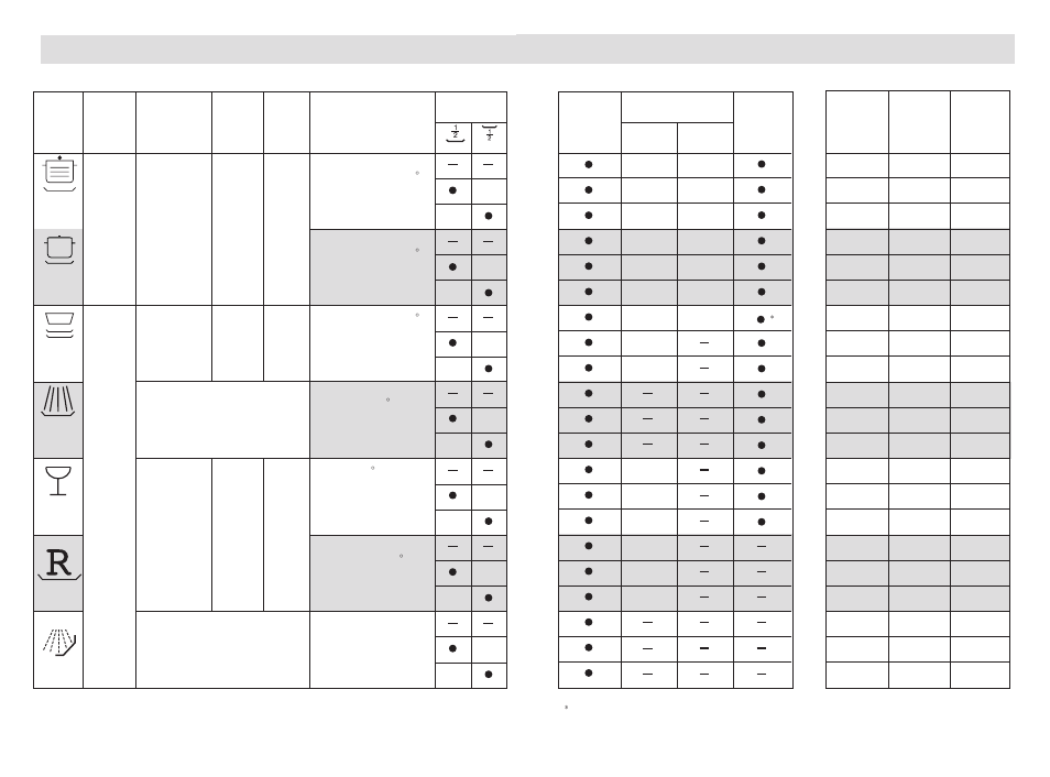 Programme overview | haier DW15-PFE S User Manual | Page 18 / 18