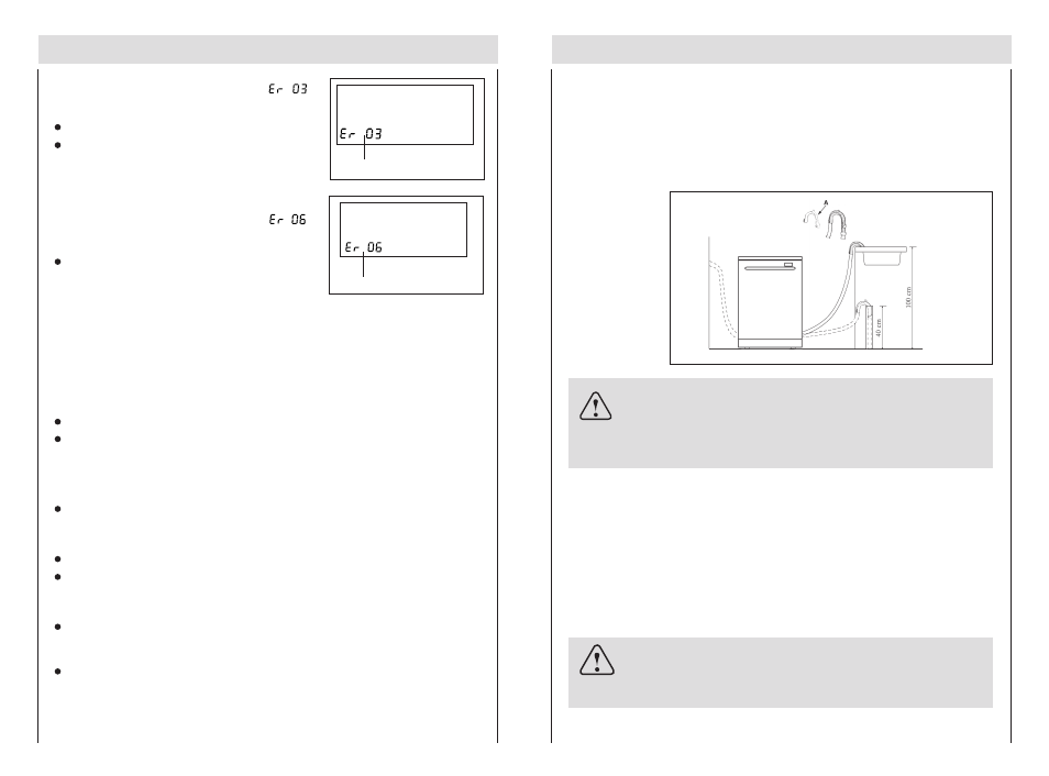 Drain hose connection, Electrical connection | haier DW15-PFE S User Manual | Page 7 / 18