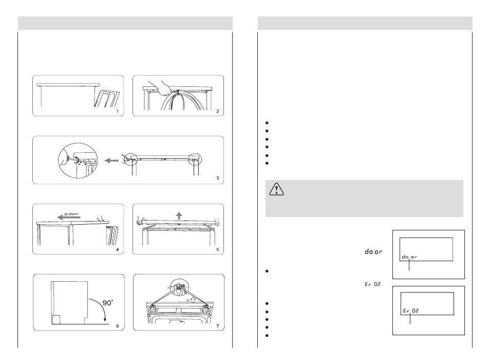 How to remove the top of your dishwasher, Fault finding | haier DW15-PFE S User Manual | Page 8 / 18