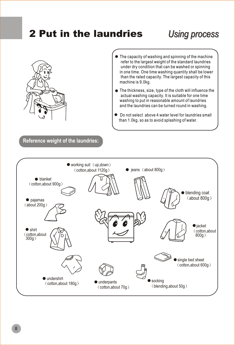 2 put in the laundries, Using process | haier HWM90-98 User Manual | Page 10 / 20