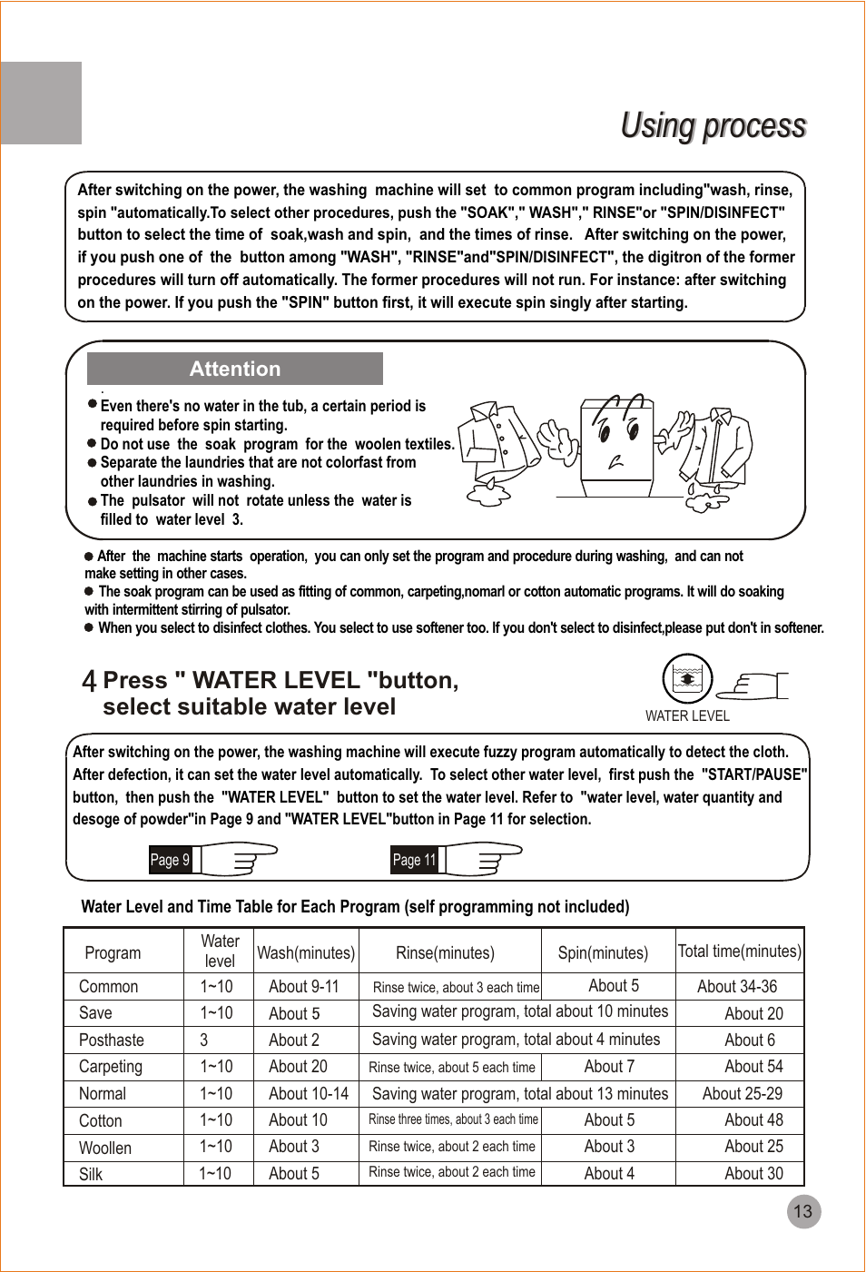 Using process, Attention | haier HWM90-98 User Manual | Page 15 / 20