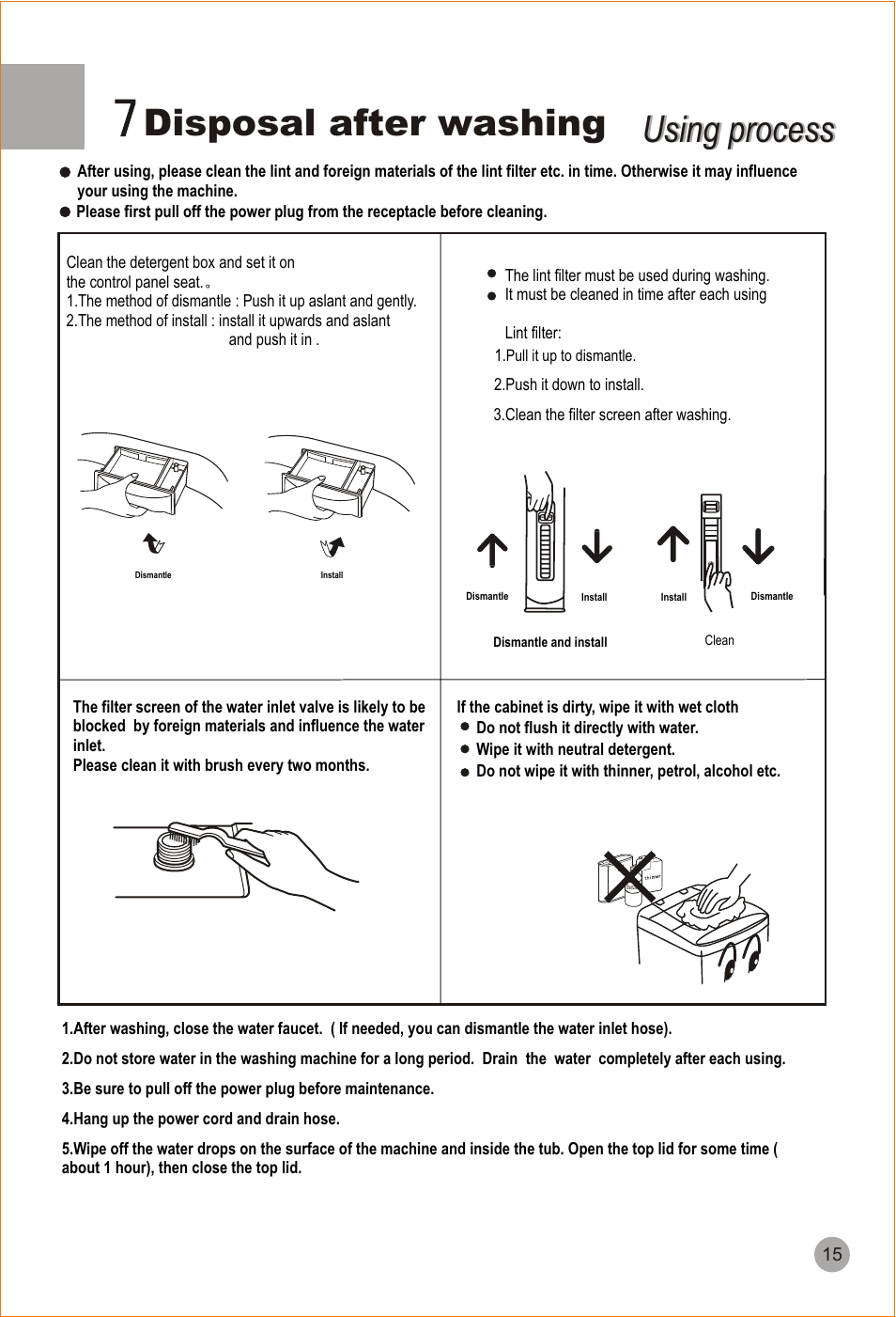 Disposal after washing, Using process | haier HWM90-98 User Manual | Page 17 / 20