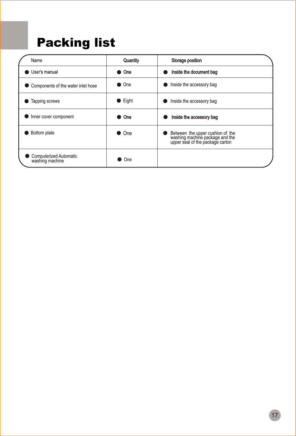 Packing list | haier HWM90-98 User Manual | Page 19 / 20