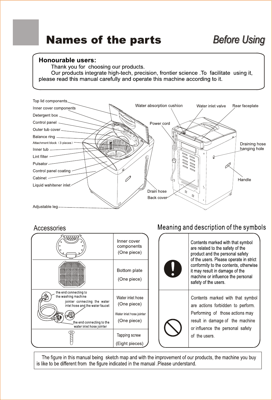 haier HWM90-98 User Manual | Page 2 / 20