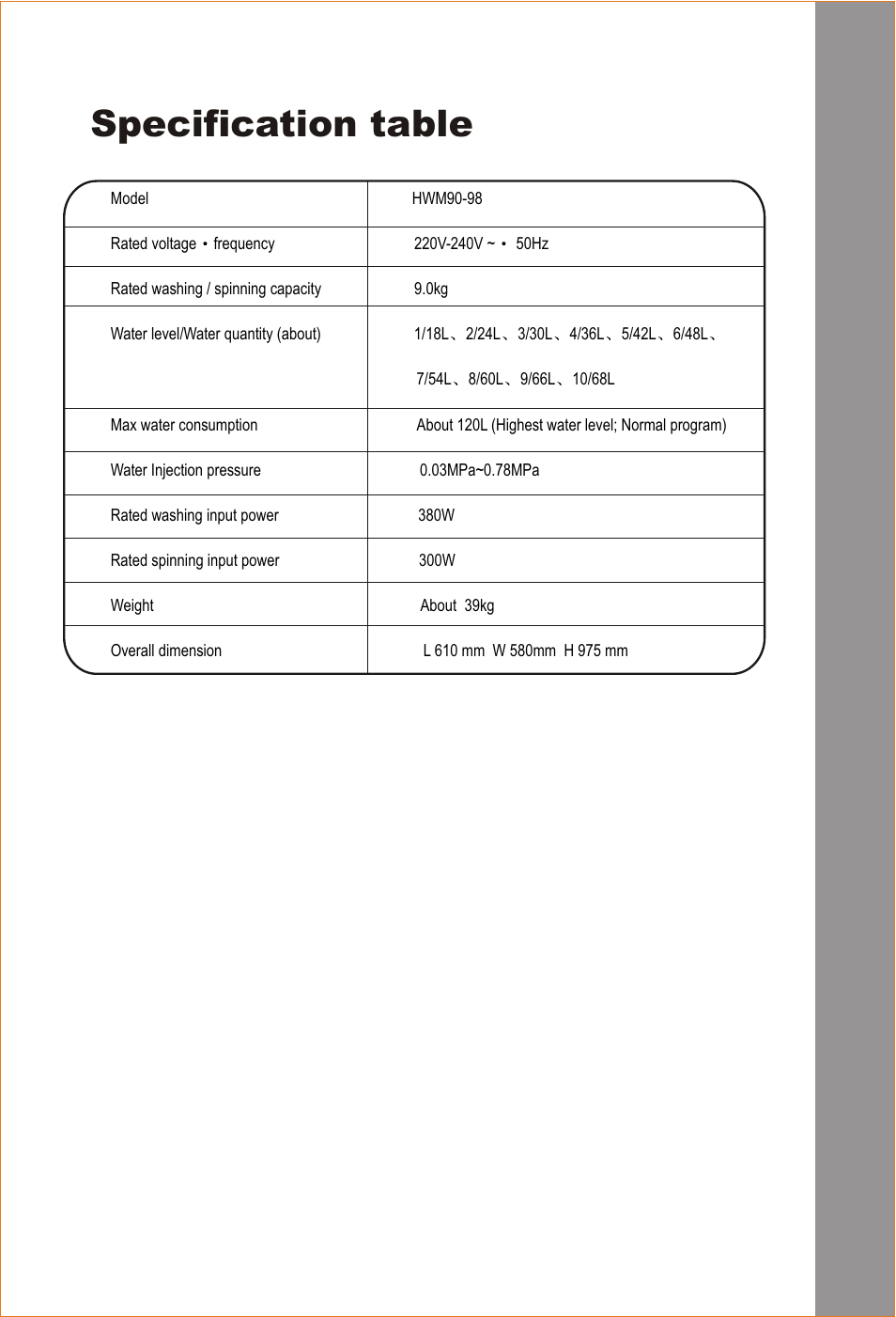 Specification table | haier HWM90-98 User Manual | Page 20 / 20