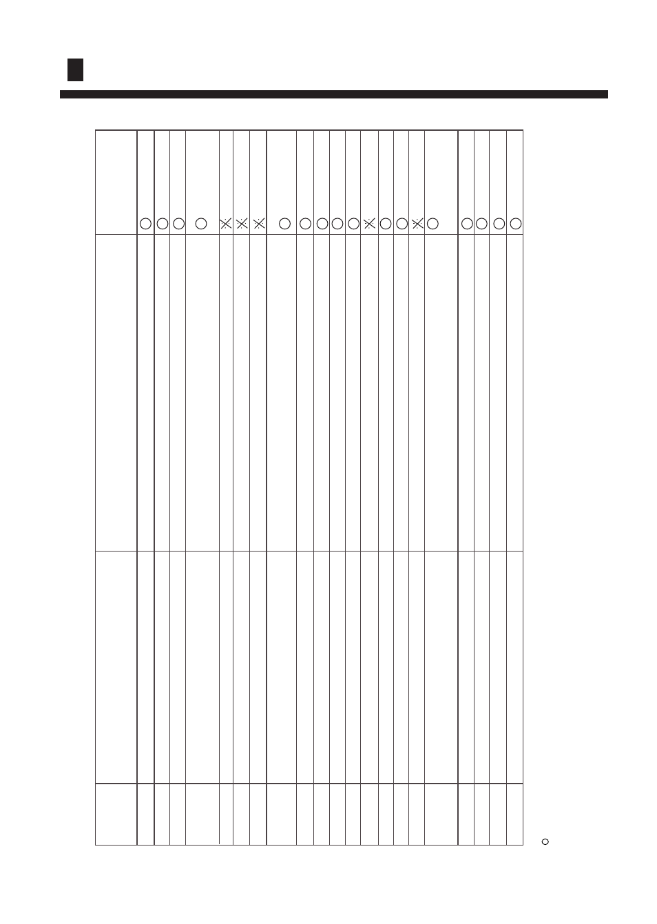 Trouble shooting | haier AC182ACEEA User Manual | Page 21 / 23