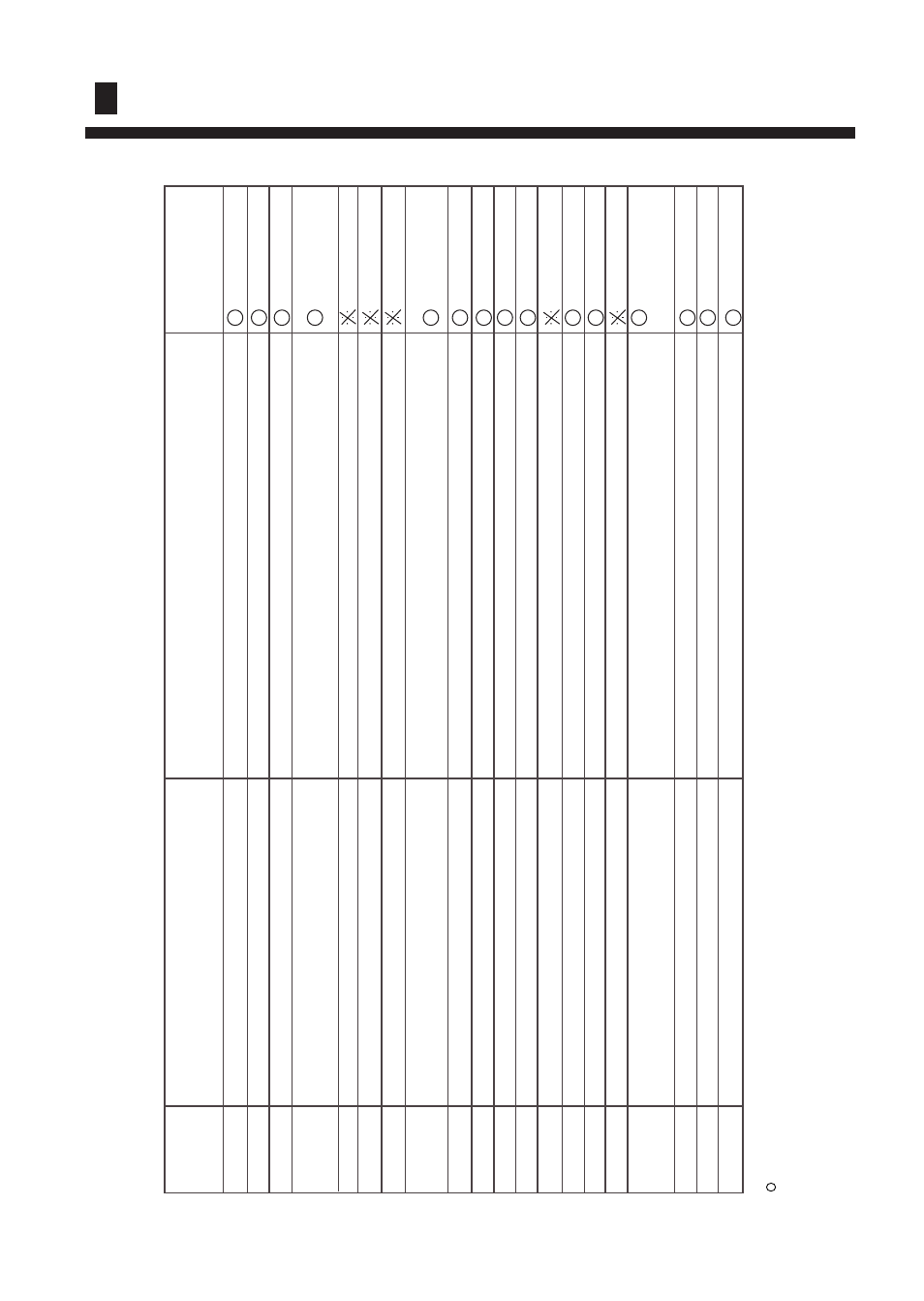 Trouble shooting | haier AC182ACEEA User Manual | Page 22 / 23