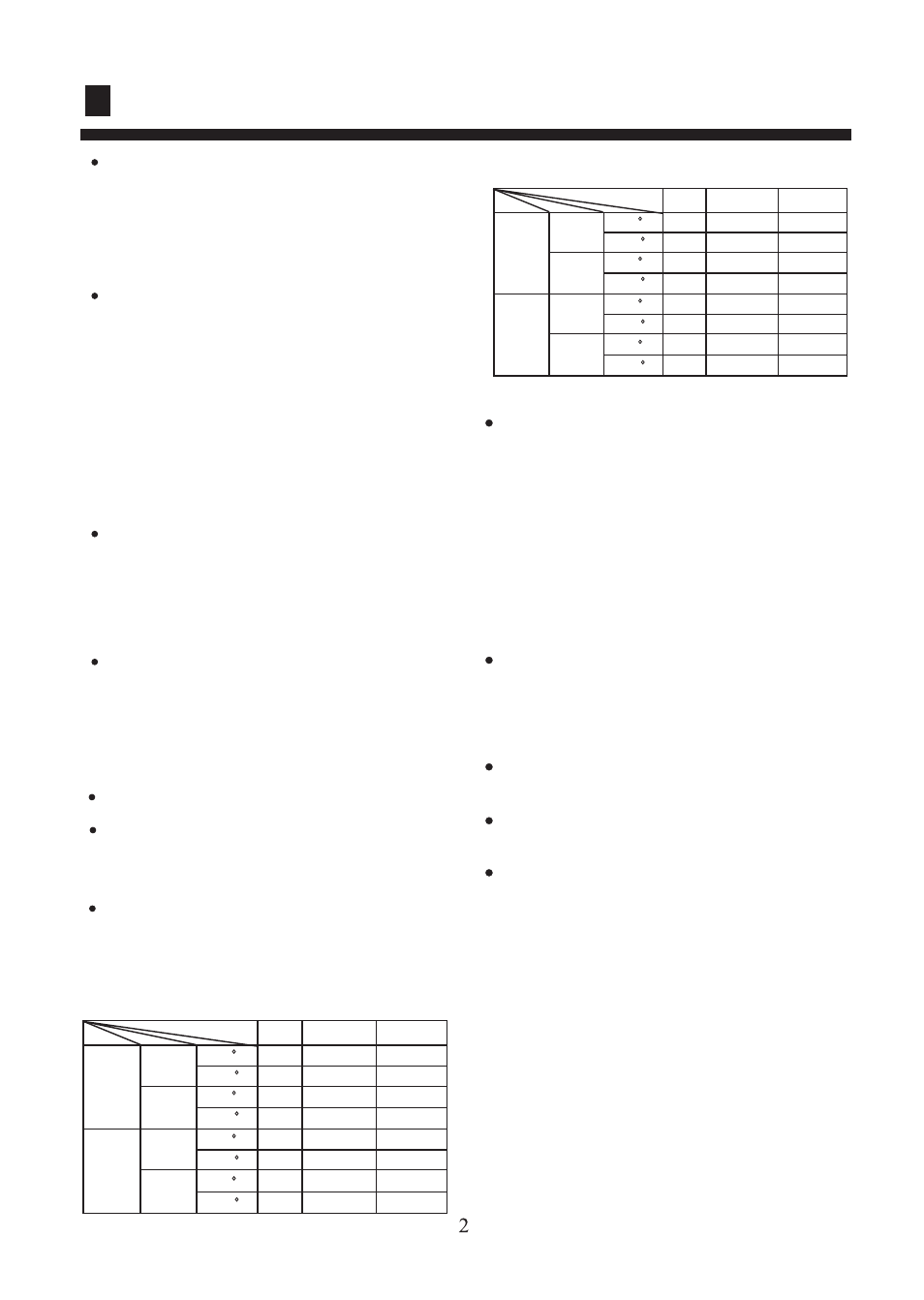 Cautions | haier AC182ACEEA User Manual | Page 4 / 23