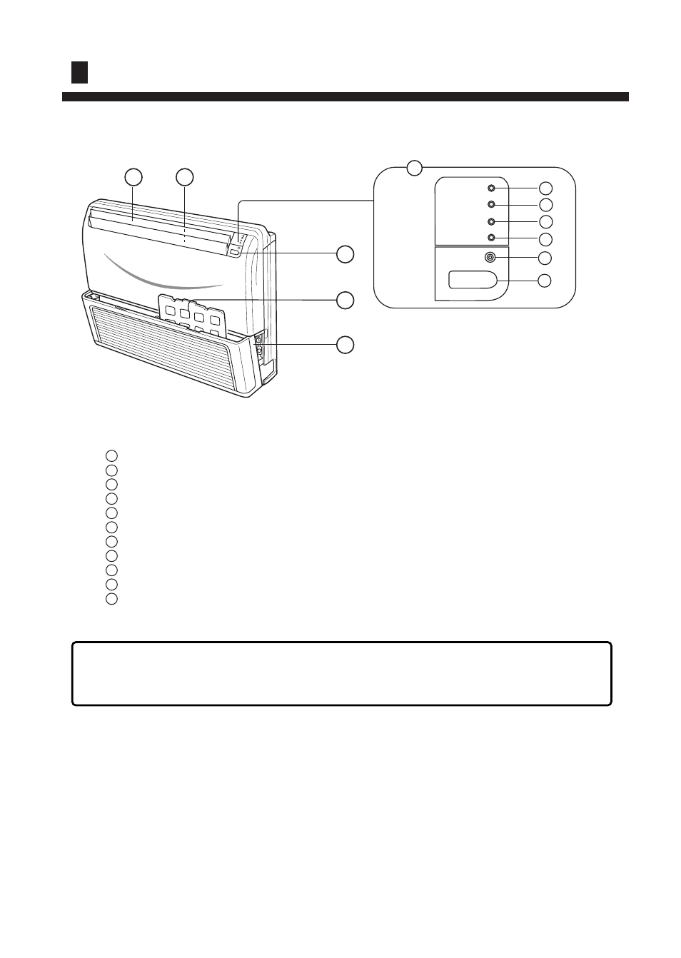 Name of parts, Fig.2 | haier AC182ACEEA User Manual | Page 6 / 23