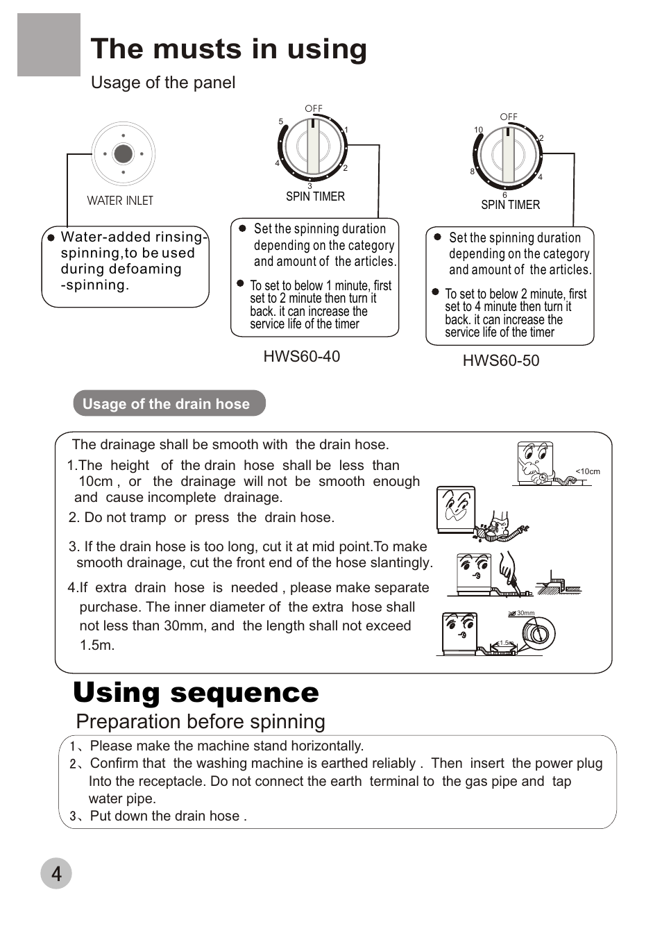 Т³гж 6, The musts in using, Using sequence | Preparation before spinning, Usage of the panel | haier HWS60-40 User Manual | Page 6 / 8