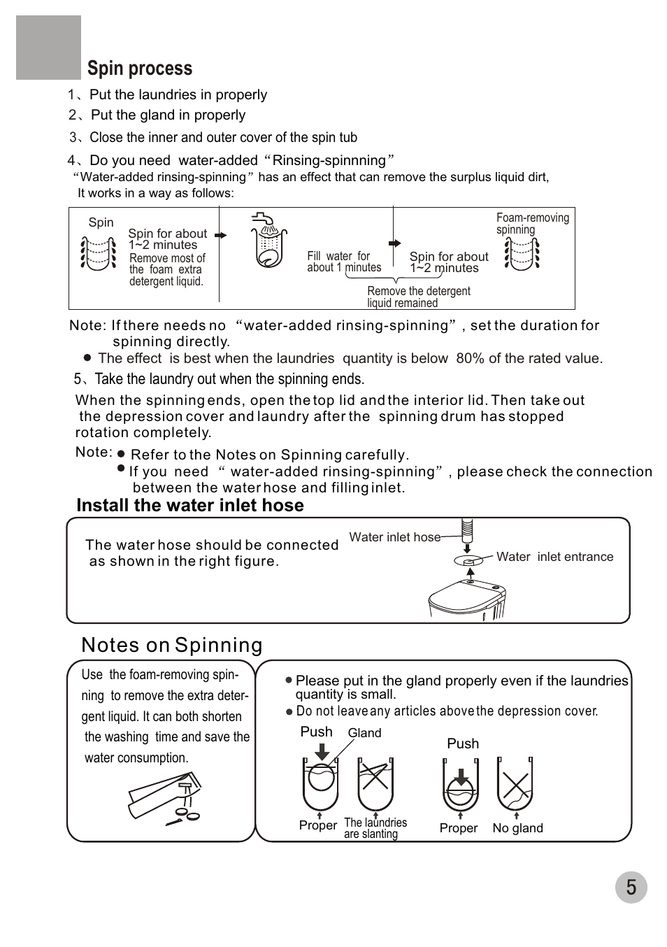 Т³гж 7, Spin process, Install the water inlet hose | haier HWS60-40 User Manual | Page 7 / 8