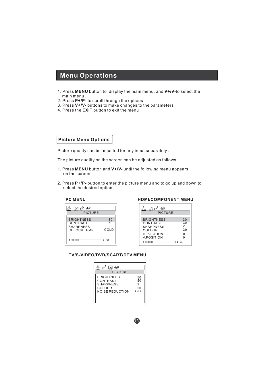 Menu operations | haier LT22T1W User Manual | Page 15 / 44