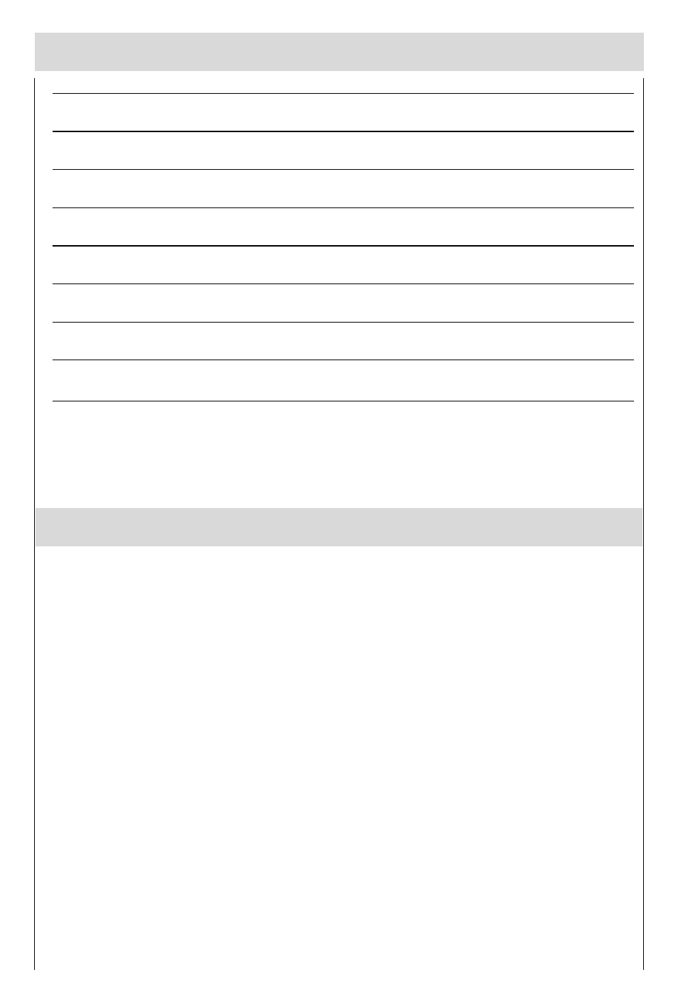 Technical data, Important information | haier DW12-PFE2-U User Manual | Page 26 / 28