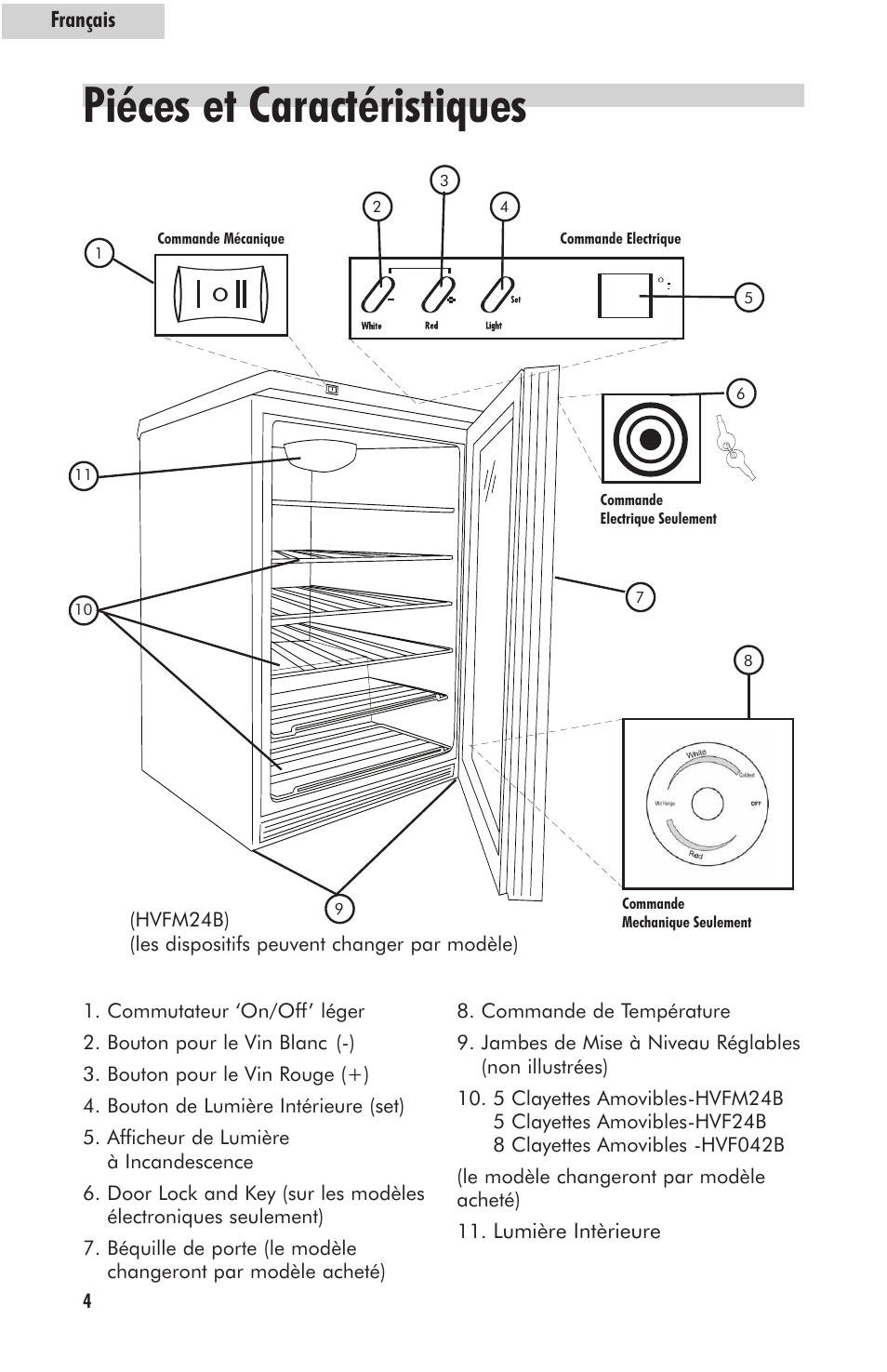 Piéces et caractéristiques, Français | haier HVFM24B User Manual | Page 18 / 44