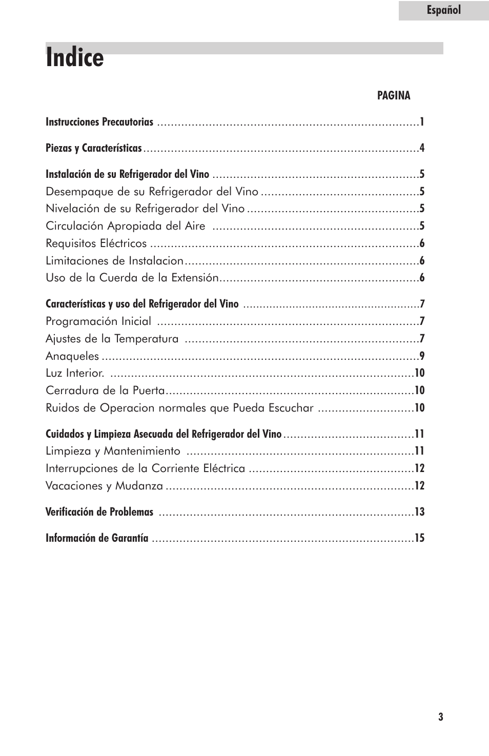 Indice | haier HVFM24B User Manual | Page 31 / 44