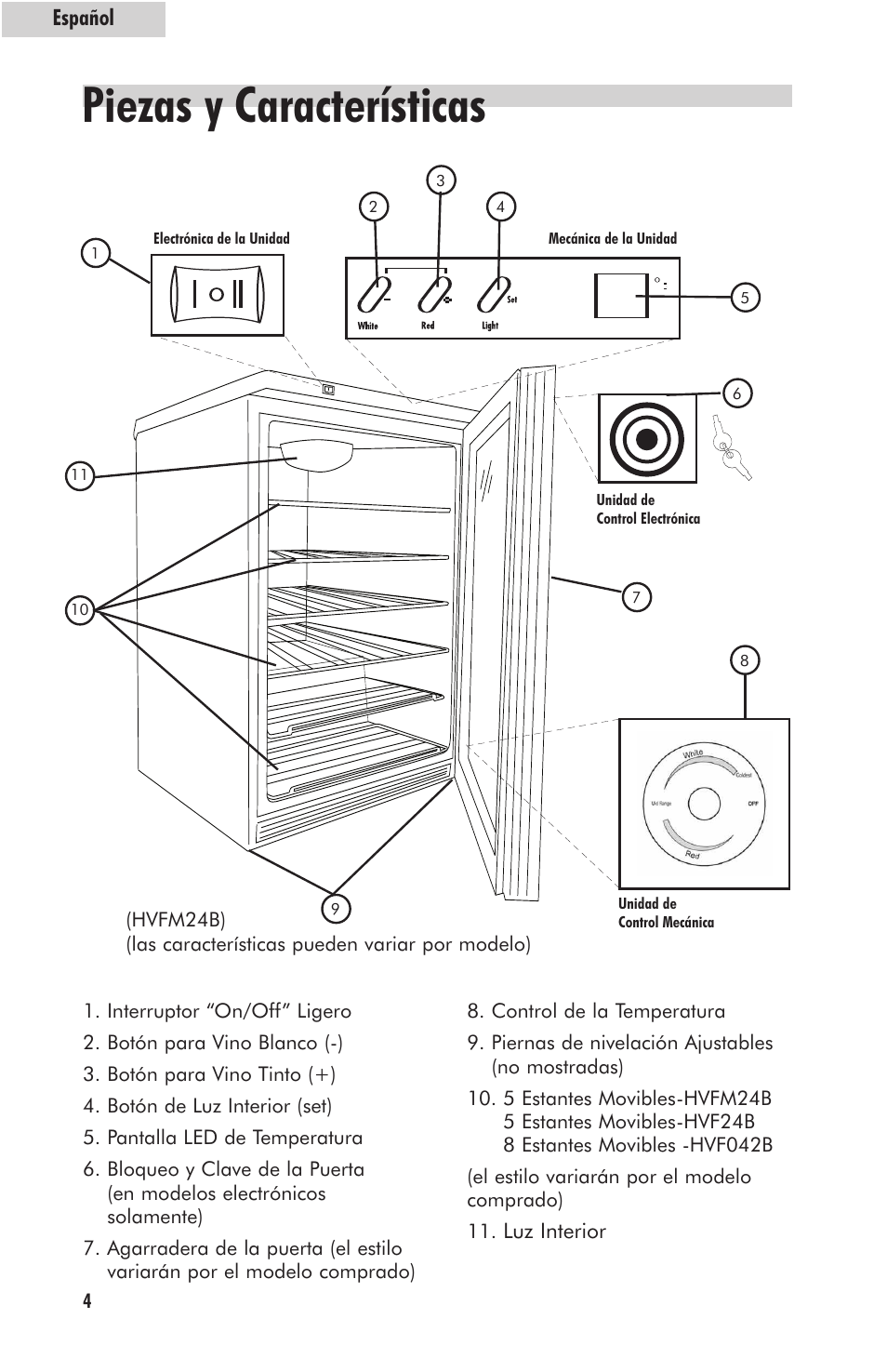 Piezas y características, Español | haier HVFM24B User Manual | Page 32 / 44