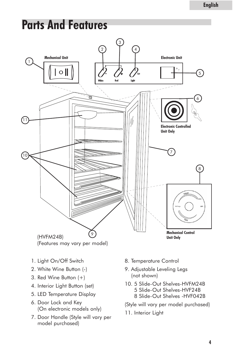 Parts and features, English | haier HVFM24B User Manual | Page 5 / 44