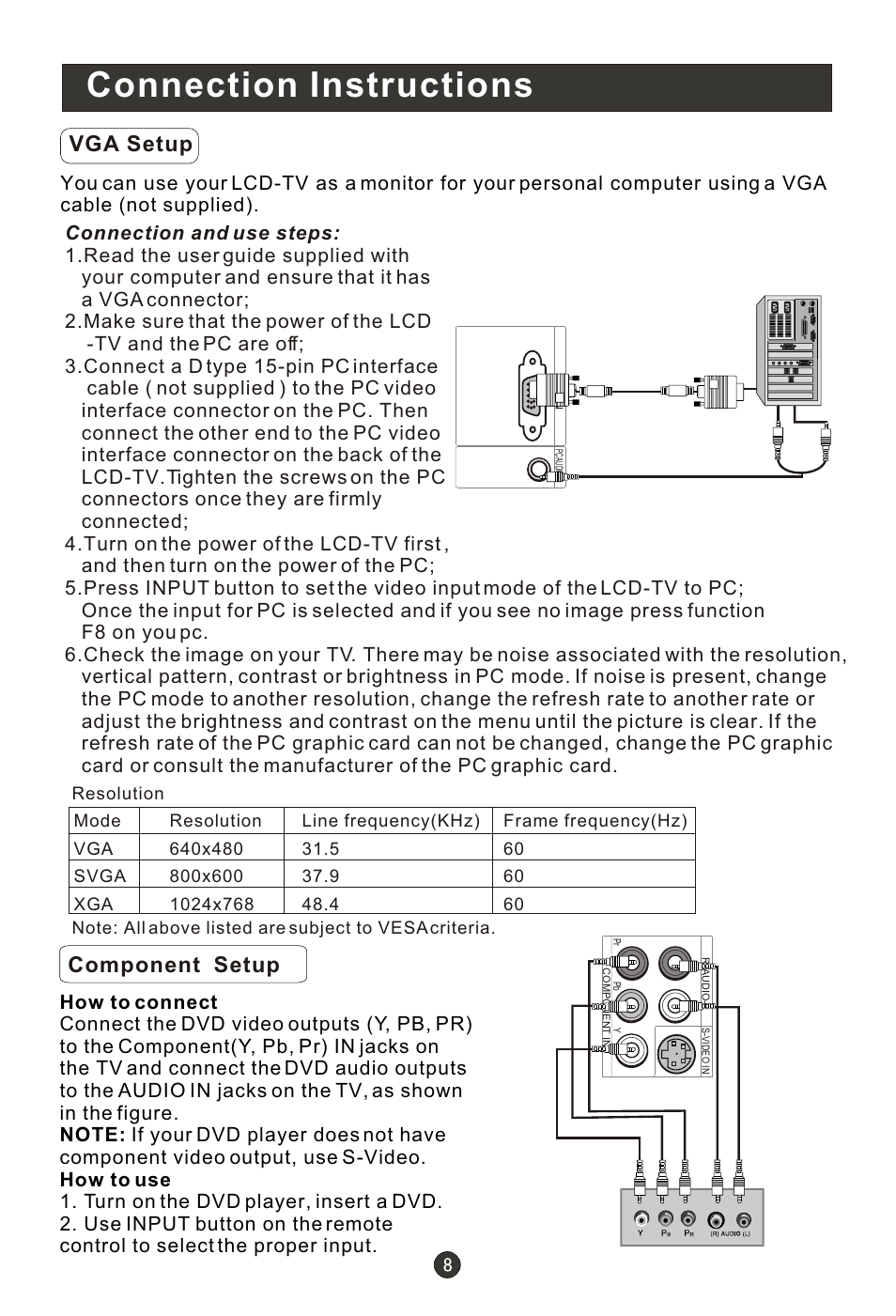 Т³гж 13, Connection instructions, Vga setup | Component setup | haier HL19R1 User Manual | Page 13 / 49