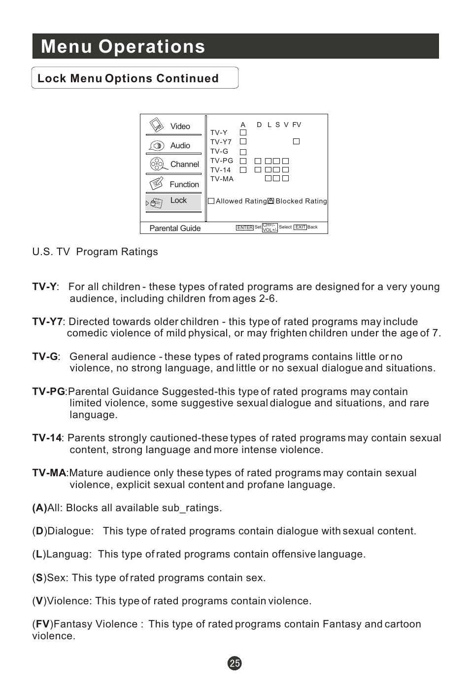 Т³гж 30, Menu operations, Lock menu options continued | haier HL19R1 User Manual | Page 30 / 49