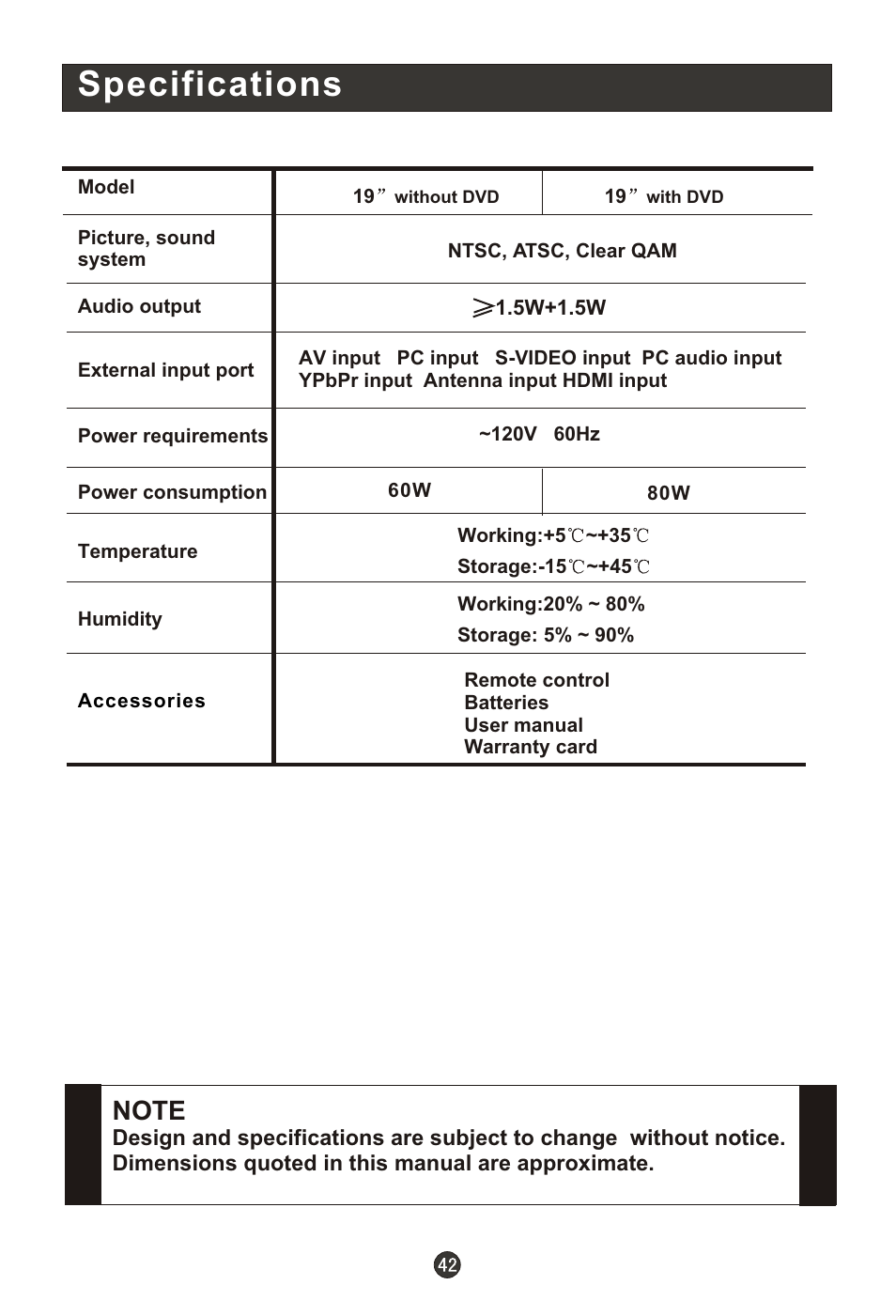 Т³гж 47, Specifications | haier HL19R1 User Manual | Page 47 / 49