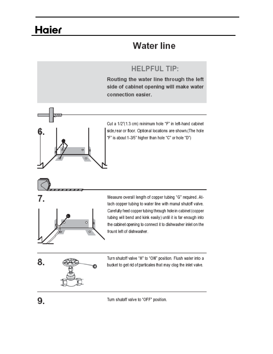 haier ESD402 User Manual | Page 13 / 49