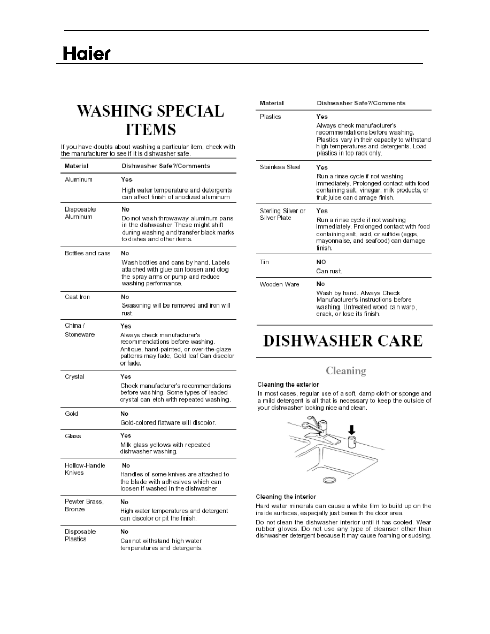 Washing special items and dishwasher care | haier ESD402 User Manual | Page 39 / 49