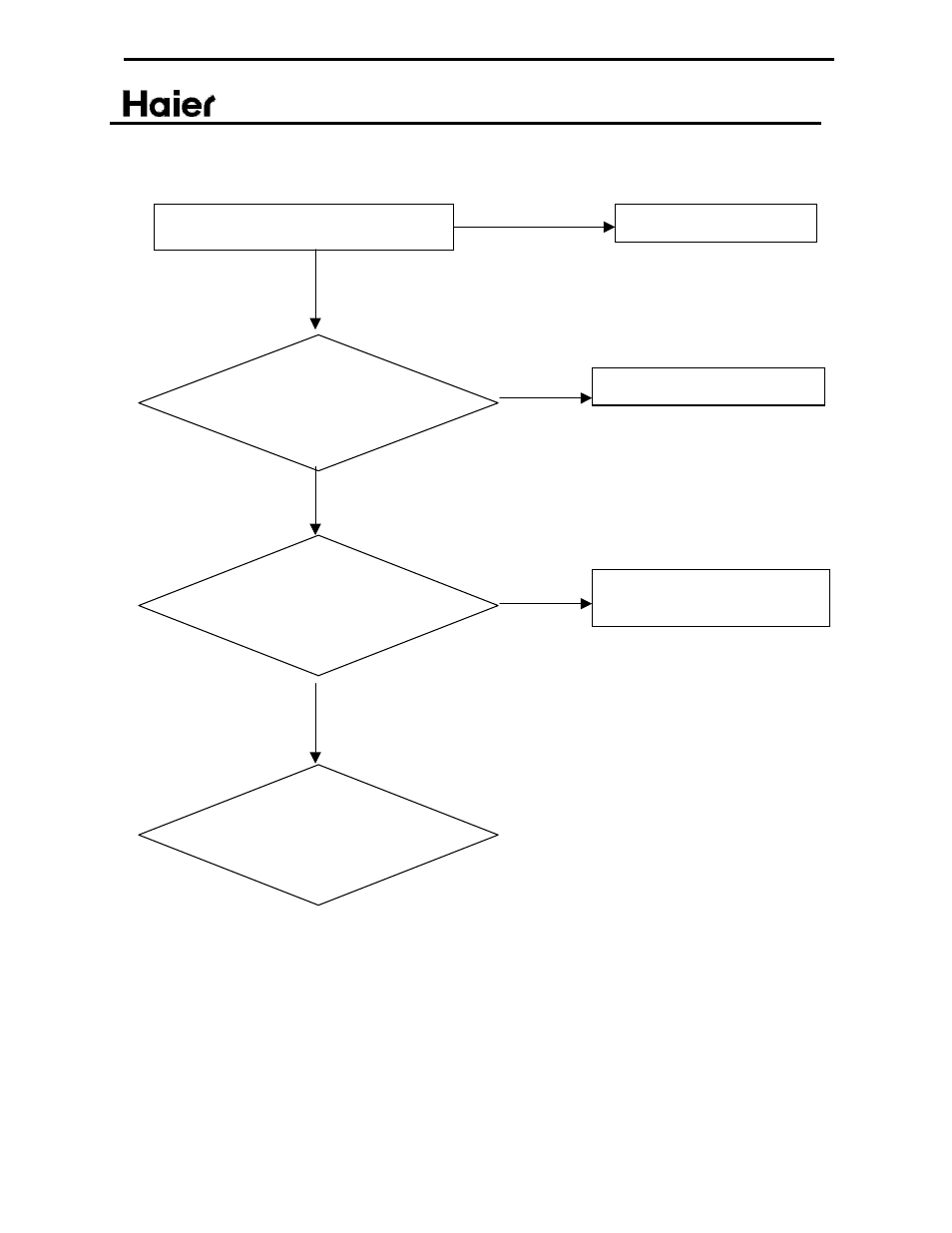 haier ESD402 User Manual | Page 46 / 49