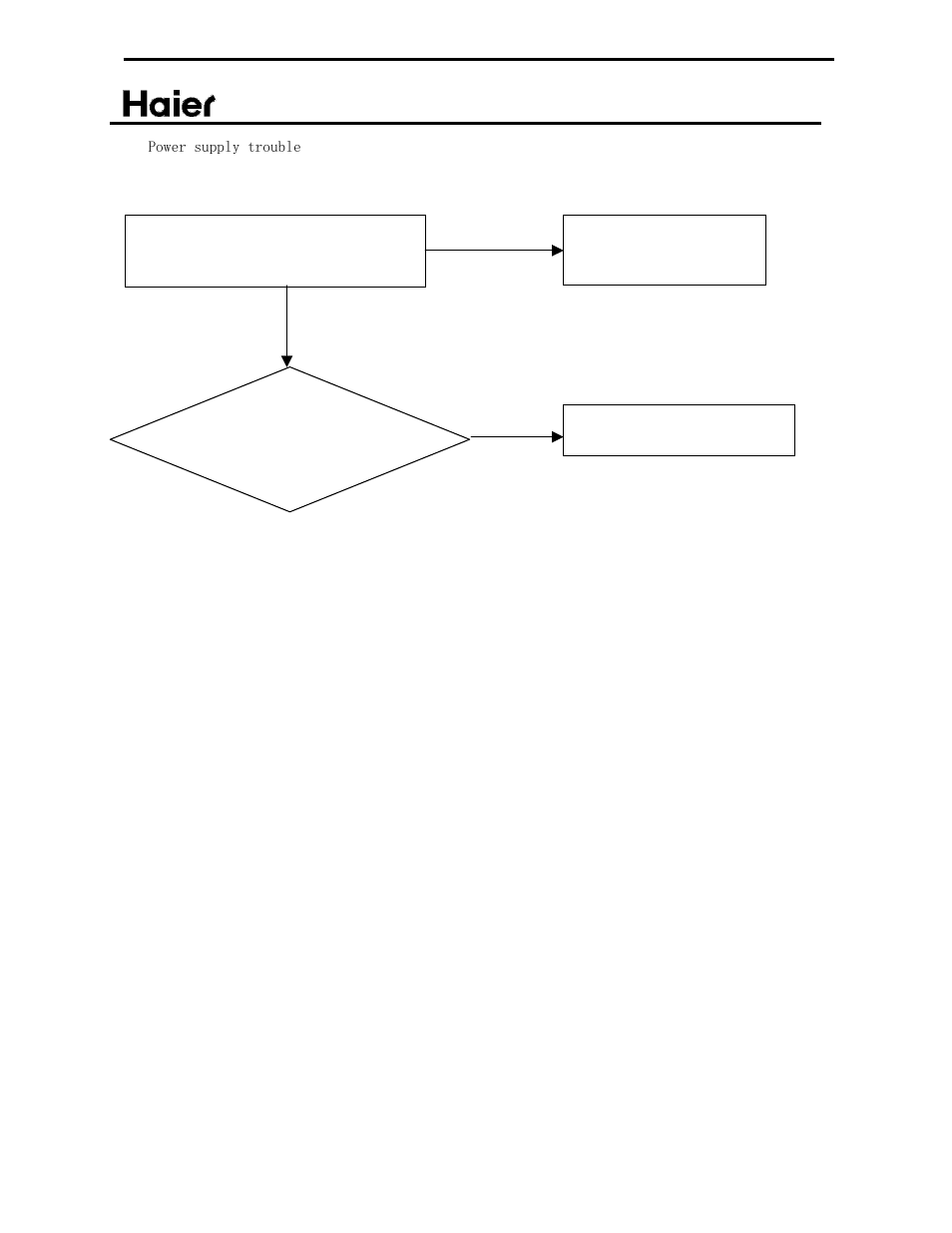 haier ESD402 User Manual | Page 47 / 49