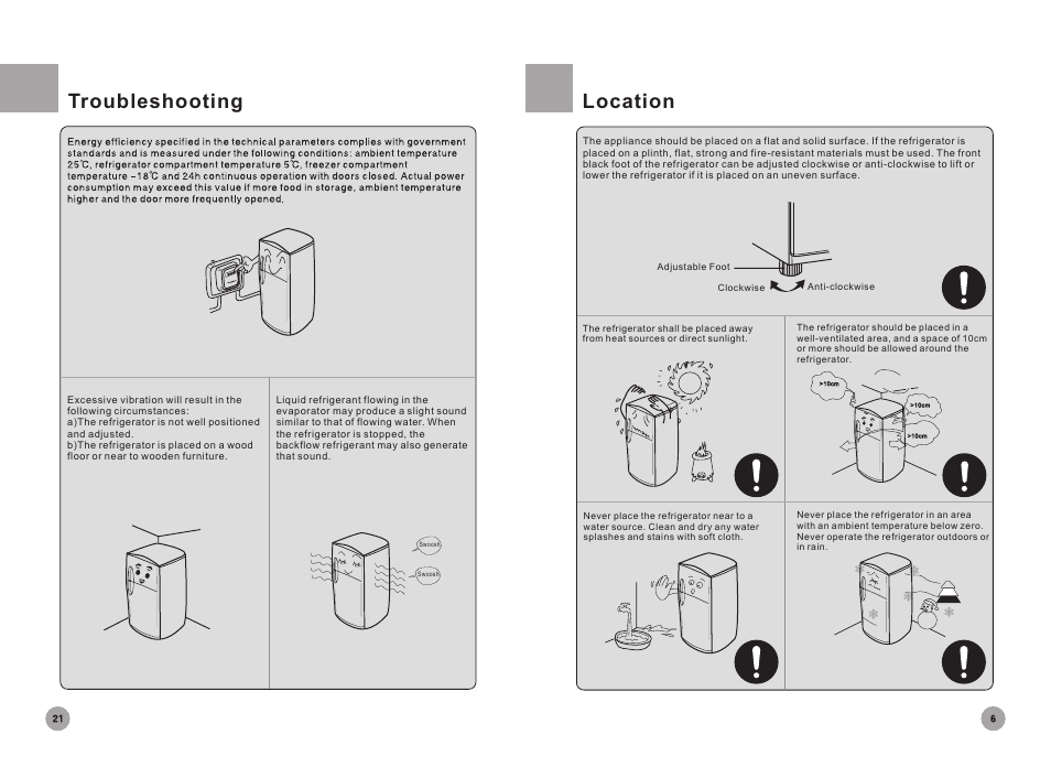 Troubleshooting, Location | haier Household Frost Free Refrigerator HRF-396 User Manual | Page 7 / 14