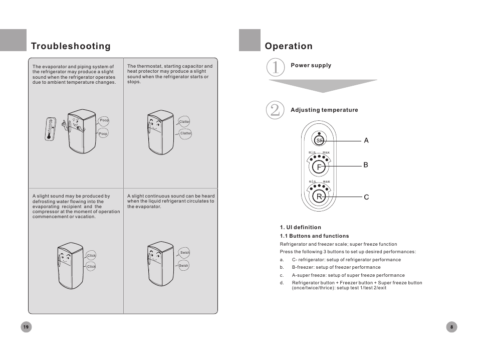 Troubleshooting, Operation | haier Household Frost Free Refrigerator HRF-396 User Manual | Page 9 / 14