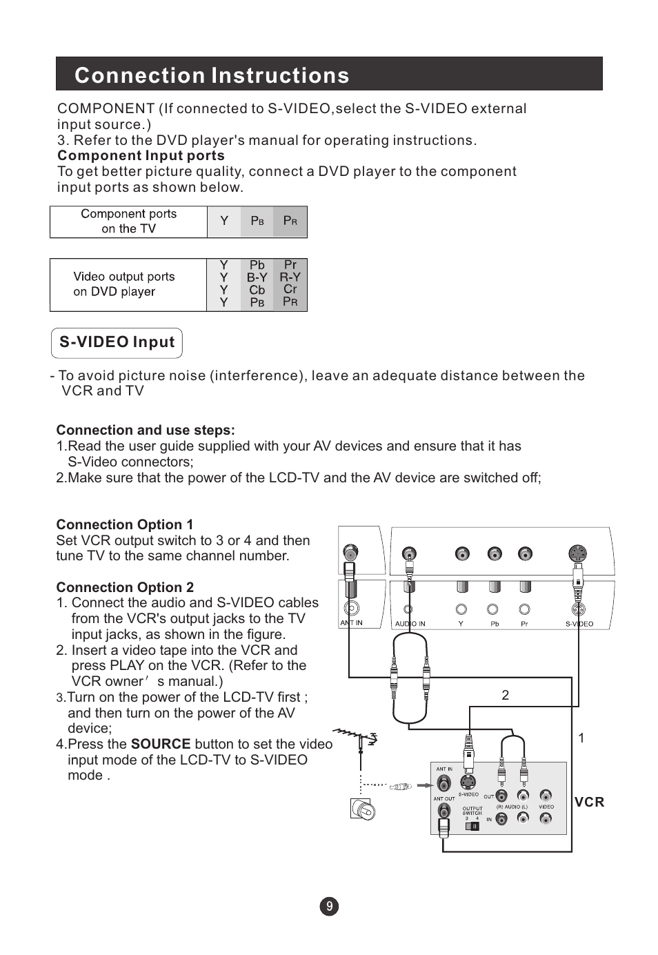 Connection instructions | haier L19T12W-C User Manual | Page 11 / 86