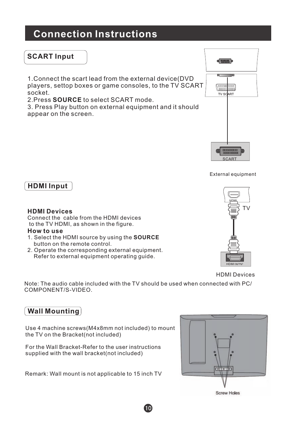 Connection instructions, Scart input, Hdmi input | Wall mounting | haier L19T12W-C User Manual | Page 12 / 86