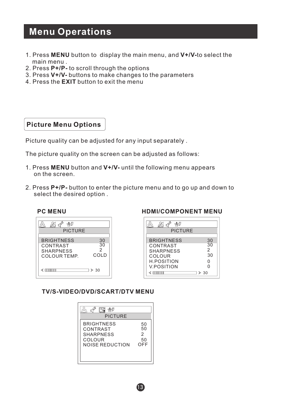 Menu operations | haier L19T12W-C User Manual | Page 15 / 86