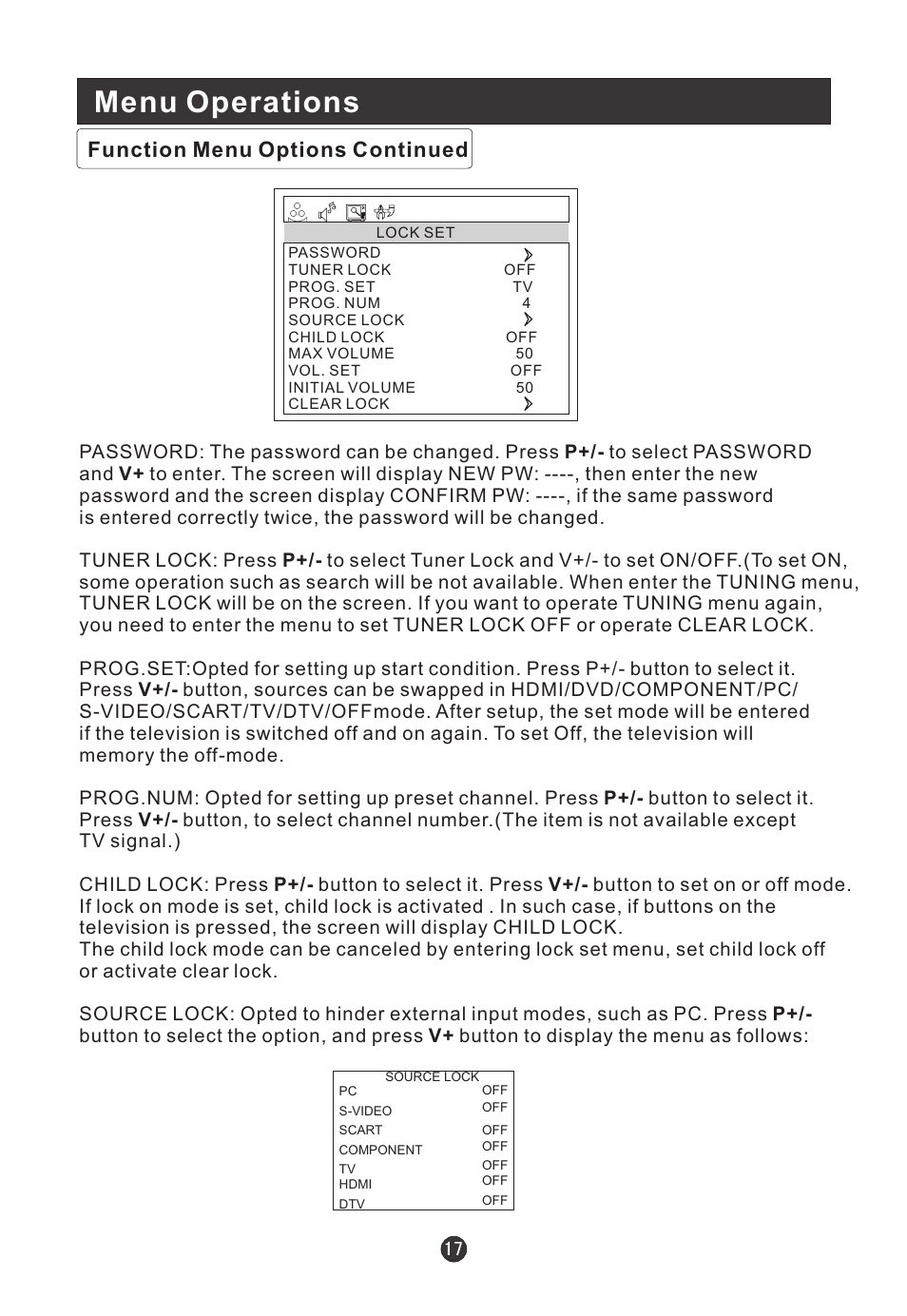 Menu operations, Function menu options continued | haier L19T12W-C User Manual | Page 19 / 86