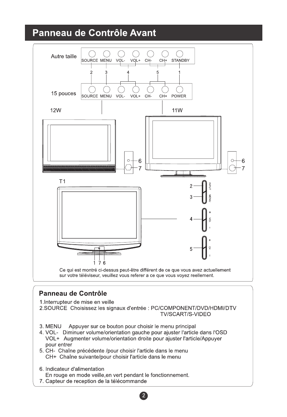 haier L19T12W-C User Manual | Page 47 / 86